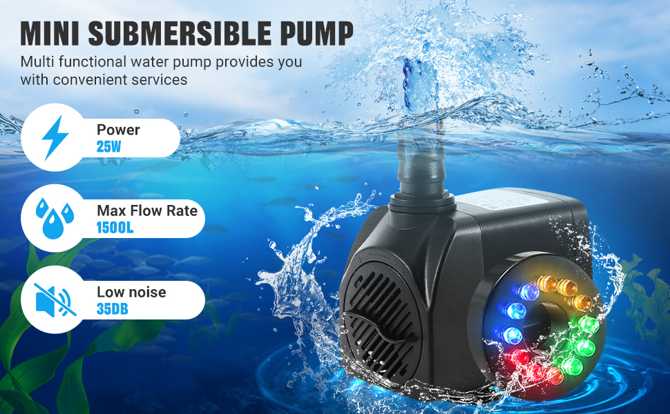 Mini submersible water pump with 25W power, 1500L max flow rate, and low noise features, shown underwater with colorful LED lighting effects.