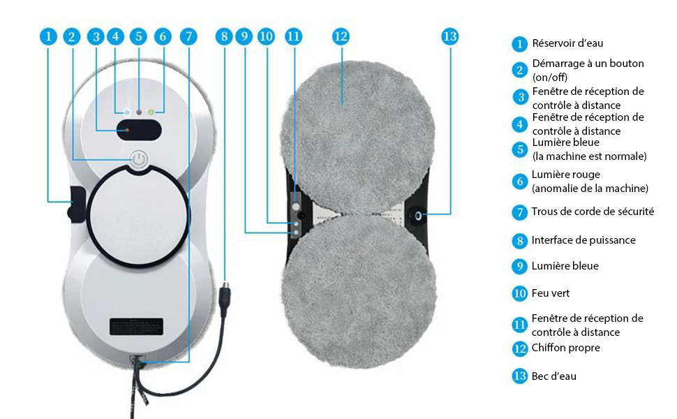 Robot de limpieza automática de ventanas