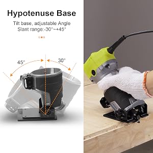 Compact et puissant