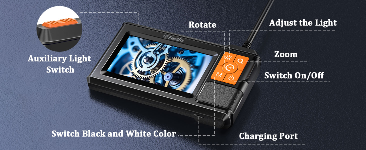Text reads: 'Rotate, Adjust the Light, Switch On/Off, Auxiliary Light Switch, Switch Black and White Color, Zoom, Charging Port, Organization Interior'. Technical diagram showing labeled features of a device interface.