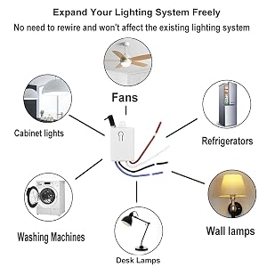 lighting