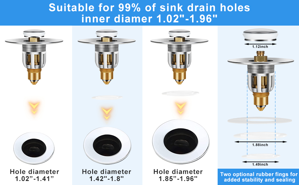 Drainage leaking qi