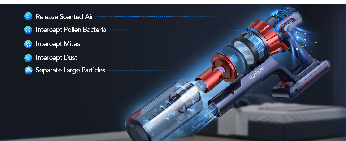 cordless vacuum cleaner cordless stick vacuum car vacuum handheld vacuum carpet cleaner machine