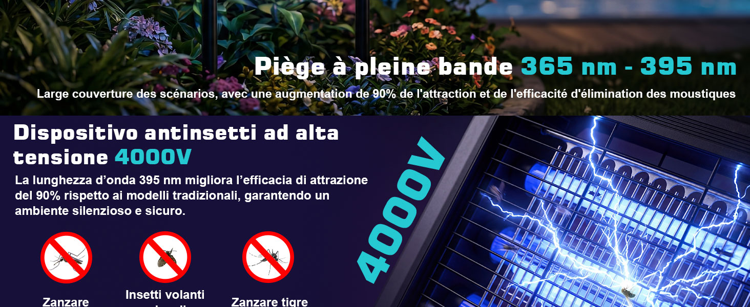 Le texte indique « Pisac à pleine bande 365 mm - 300 mm » avec spécifications techniques. Montre un appareil de mesure de tension illuminé en bleu avec des avertissements et des symboles polonais pour les exigences en matière d'équipement de protection.
