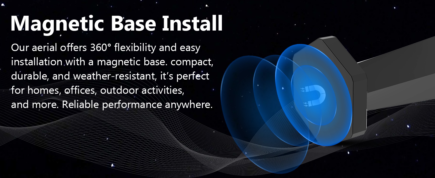 Text reads 'Magnetic Base Install' and 'Our aerial offers 360° flexibility and easy installation with a magnetic base. Compact, durable and lightweight, it is perfect for homes, offices, vehicles and more. Reliable performance anywhere.' Two blue magnetic-base devices shown.