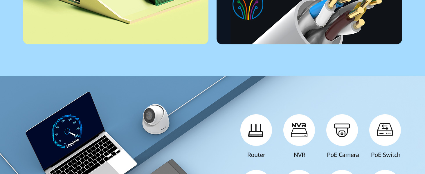 PoE security solutions