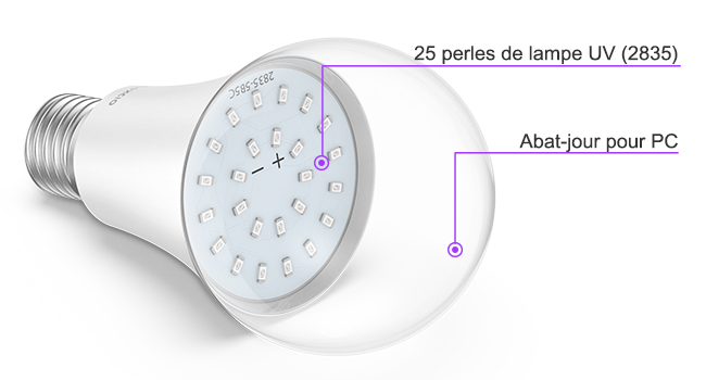 lampadina a luce nera 