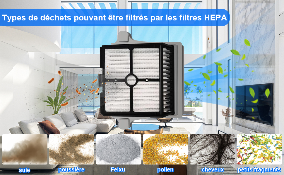 Rodillo de cepillo de repuesto Fixbetter y filtro HEPA para Tineco Floor One S7 Pro/Floor One S6