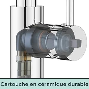 Cartucho Cerámico Duradero