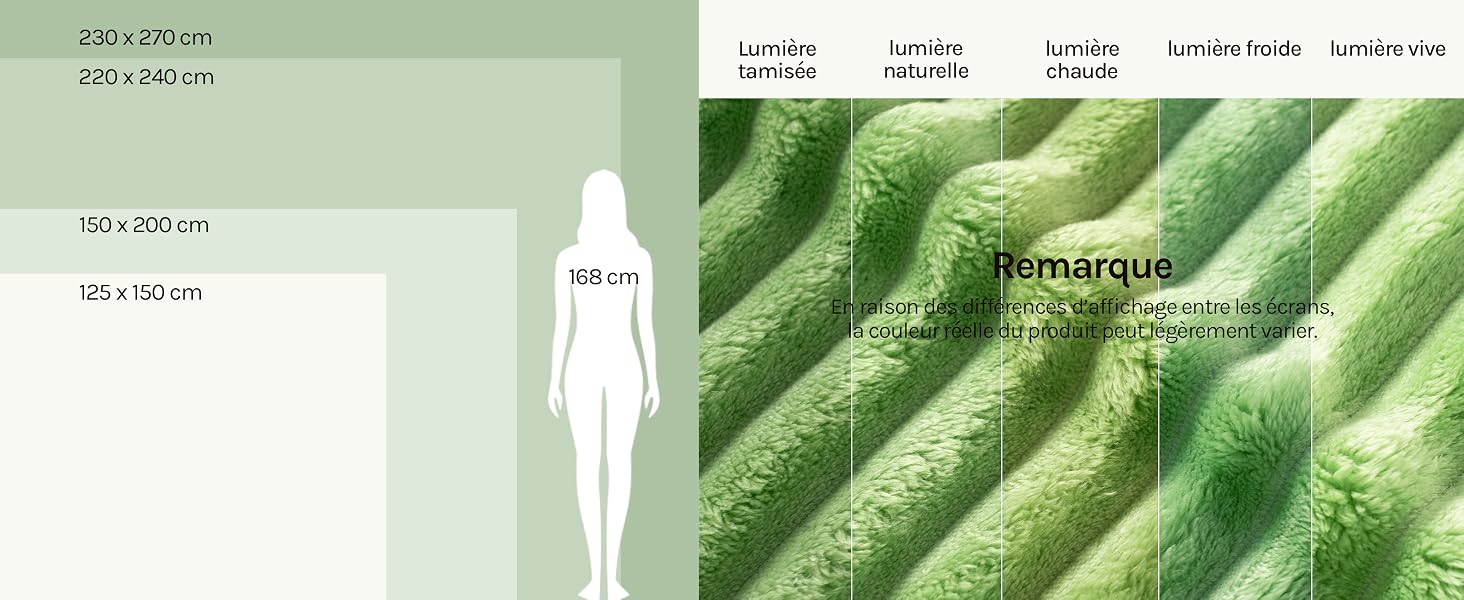 Le texte indique « Smaragd ». Tableau des tailles et des mesures affiché avec un tissu vert indiquant les spécifications textiles, les mensurations et les dimensions du produit pour les vêtements ou les articles textiles de couleur smaragd (émeraude).