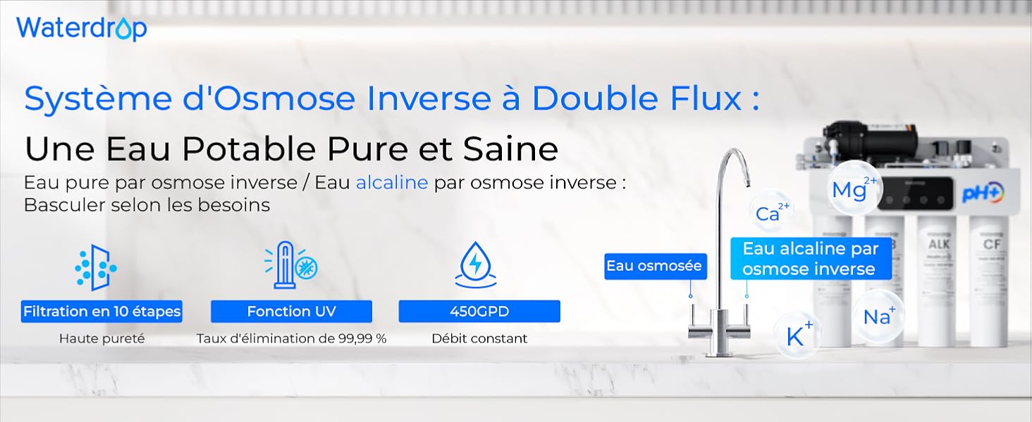 Le texte se lit comme suit : « Waterdrop » et « Système d'Osmose Inverse à Double Flux : Une Eau Potable Pure et Saine » avec un sous-titre sur l'eau pure et saine. Montre le schéma du système d'osmose inverse avec robinet chromé, cartouches filtrantes et composants du système avec étiquettes.