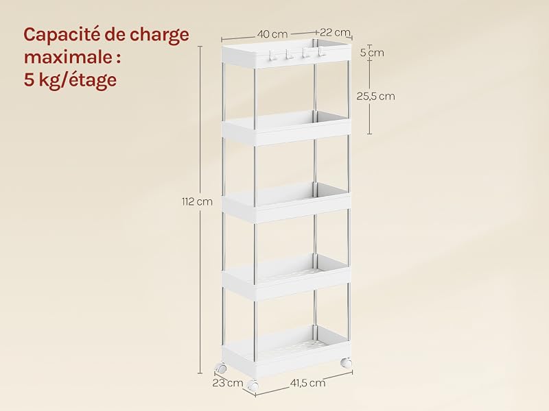 aplus content image
