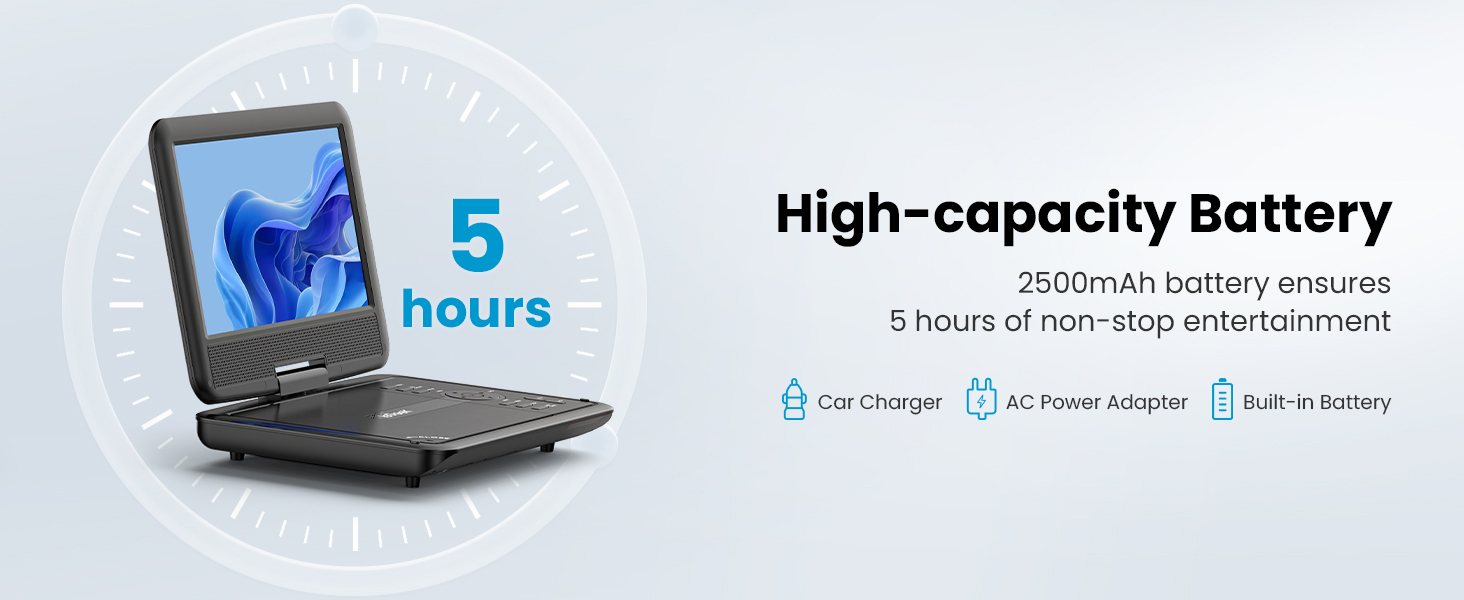 Laptop illustration showing 5-hour high-capacity battery feature. Icons for car charger, AC power adapter, and built-in battery included.