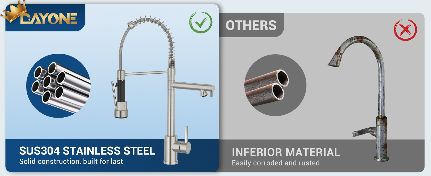 DAYONE Kitchen Tap with Two Spouts, 360° Swivel Pull Down Kitchen Mixer Taps
