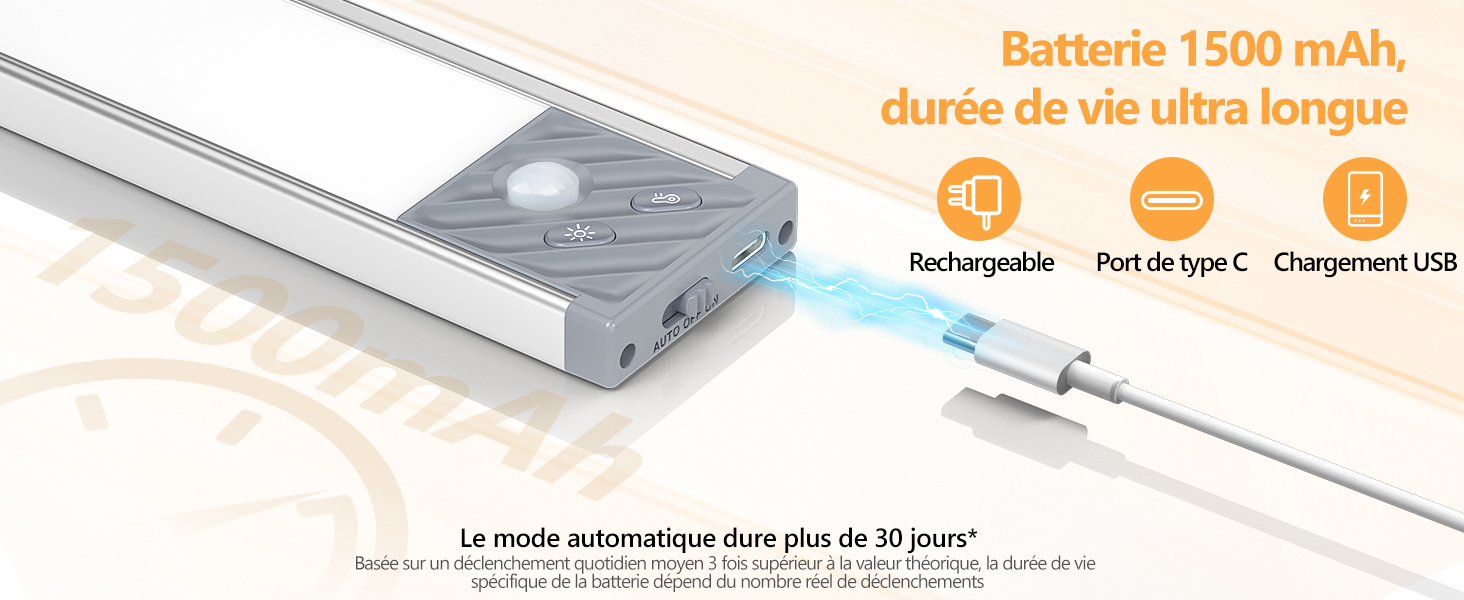 Appareil mince et rectangulaire avec lumières LED et boutons de commande. L' image met en évidence une batterie de 1500 mAh, un port USB-C et un chargeur USB