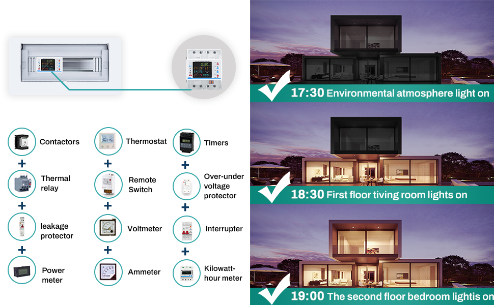 Contatore elettrico Wi-Fi