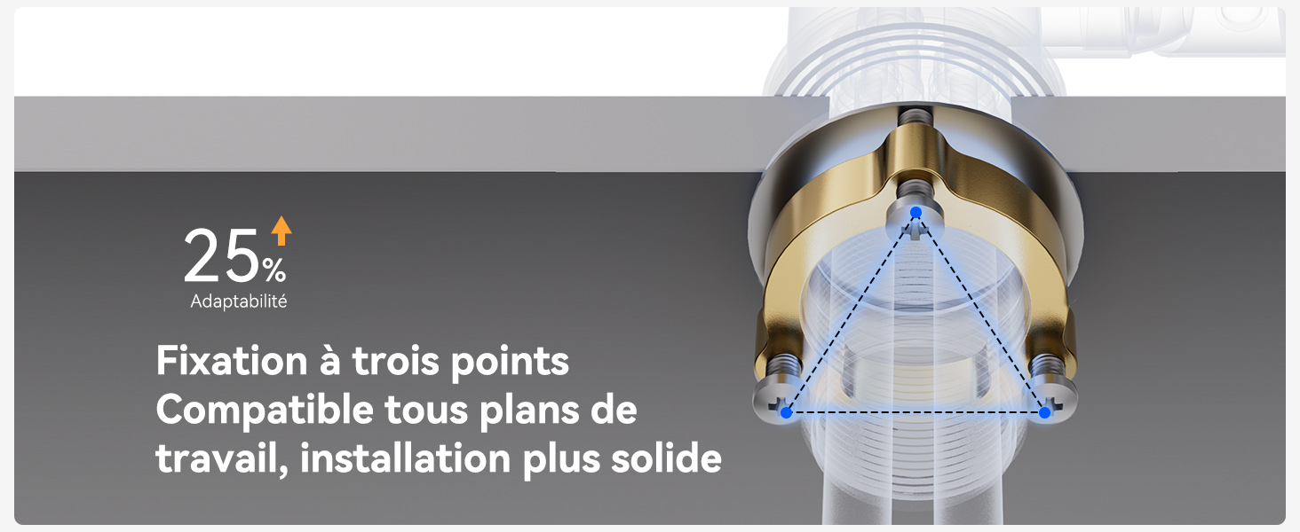 Le texte indique « 25° » et « Fixations à tous points, Compatible tous plans de travail, installation plus solide ». Gros plan d'un support de montage métallique ou d'un appareil avec capacité de réglage angulaire.