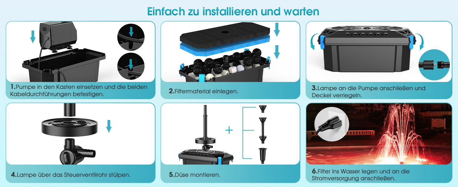 Installation und Reinigung