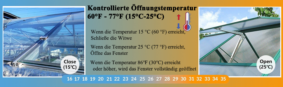 Ouvre-fenêtre de toit