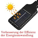 Projecteur solaire pour l'extérieur