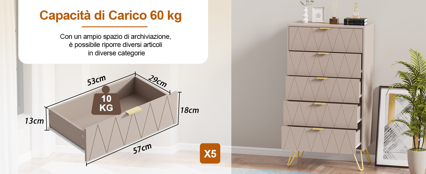 Il testo recita «Capacidad al Cartón 60 kg» con specifiche sulla capacità di stoccaggio. Scatola portaoggetti in tessuto beige con manici mostrati accanto a un comò in legno con più cassetti.