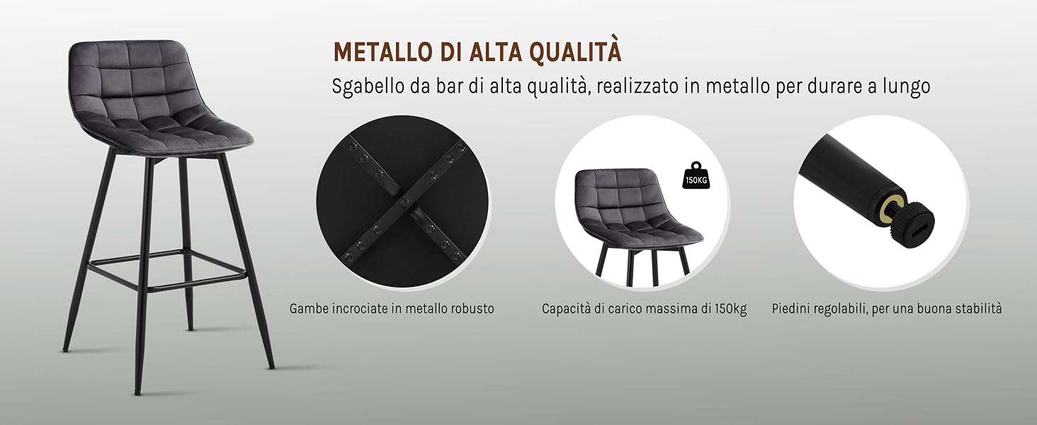 Sgabello da Bar