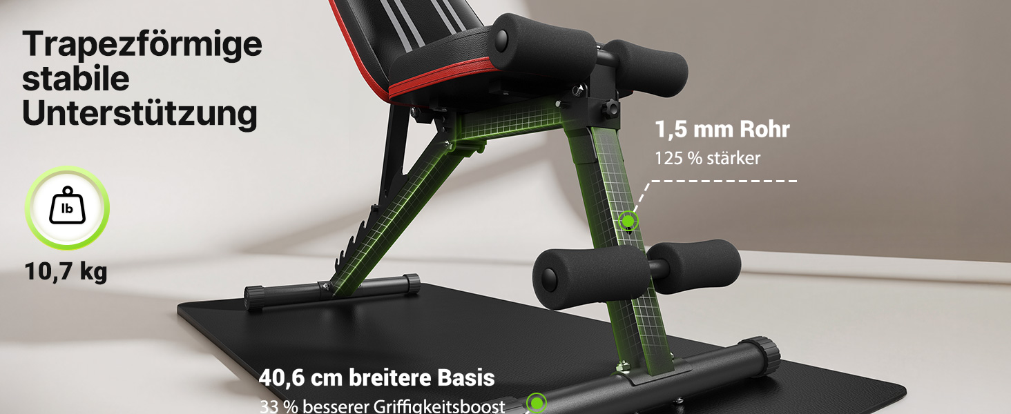 Der Text lautet „Trapezförmige stabile Unterstützung“ und „16,7 kg“ und „46,5 cm breiter Raum“. Schwarze Sport- oder Fitnessgeräte, die aus mehreren Blickwinkeln dargestellt werden.