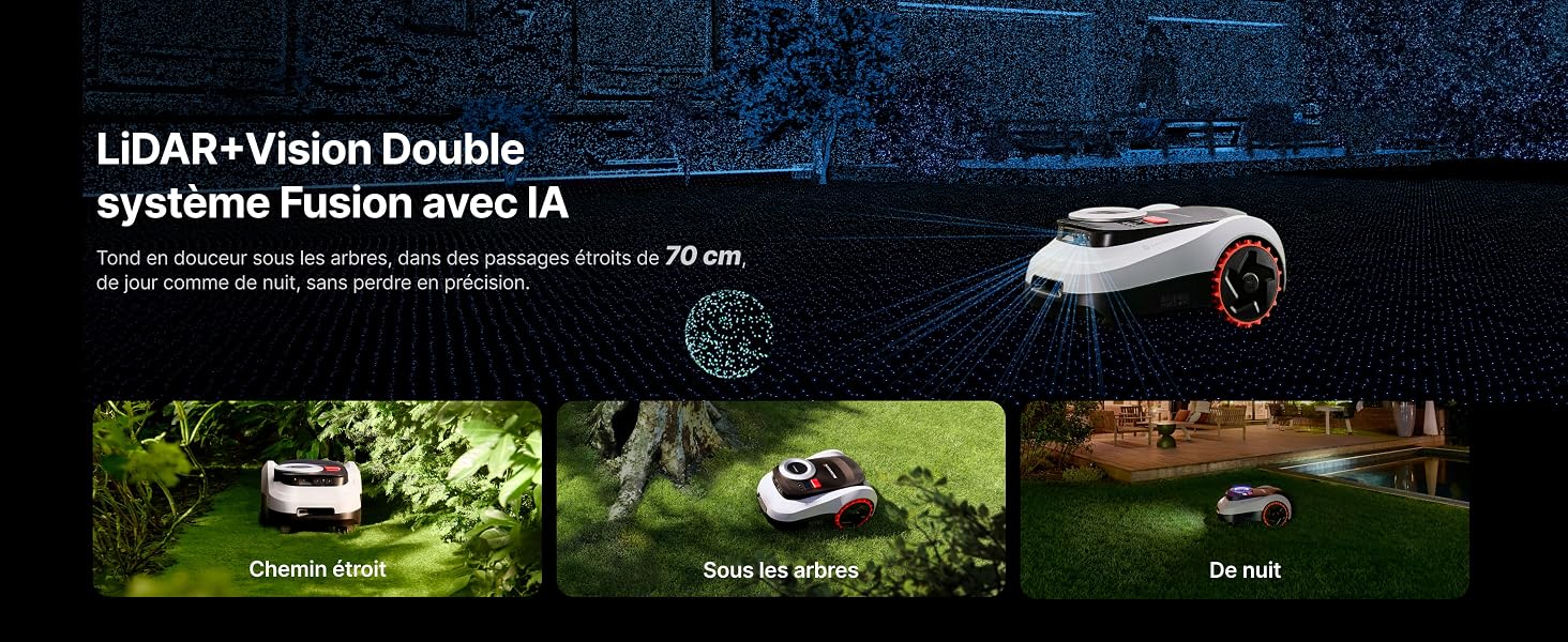 Le texte indique « LiDAR+Vision Double systeme Fusion avec IA ». Schéma technique montrant un système de détection automobile avec plusieurs vues de caméra et des illustrations d'intégration de capteurs.