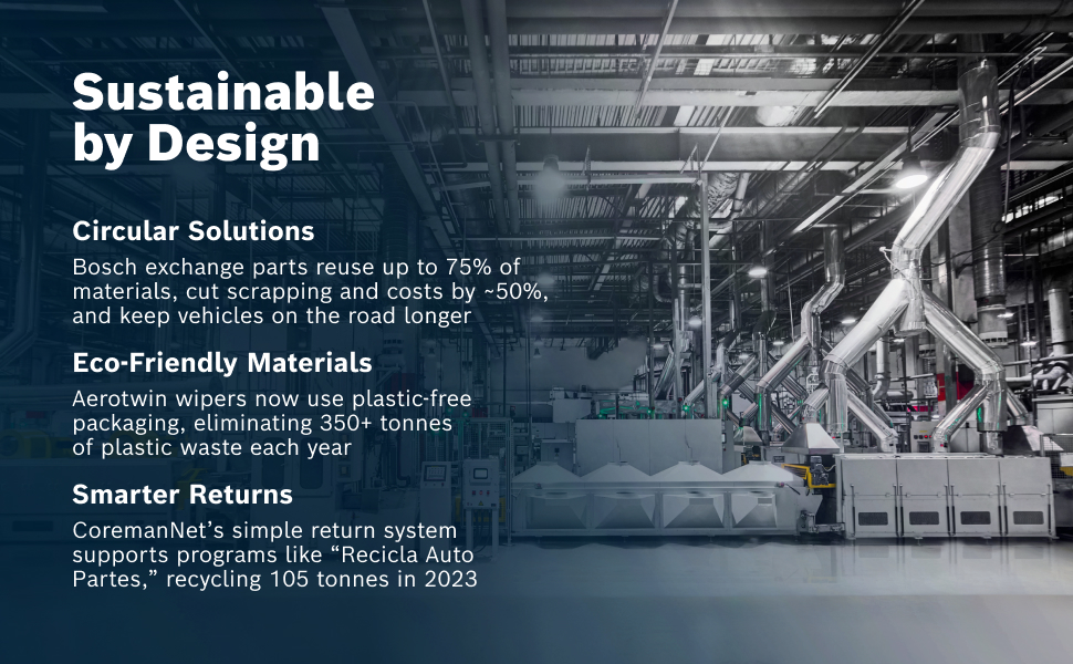 Text reads: 'Sustainable by Design', 'Circular Solutions', 'Eco-Friendly Materials', 'Smarter Returns'. Industrial facility interior with machinery and sustainable manufacturing messaging.