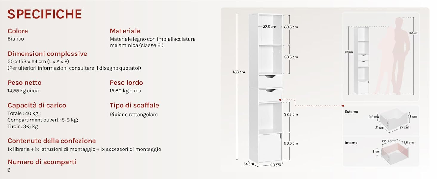 Tabella delle specifiche del prodotto in italiano.