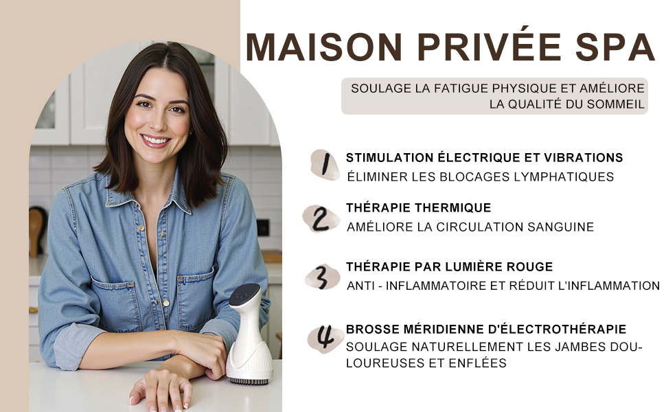Affichage d'informations sur la thérapie thermale présentant quatre options de traitement numérotées, proposant des services thérapeutiques tels que la stimulation électrique, la thermothérapie et la thérapie par la lumière rouge.