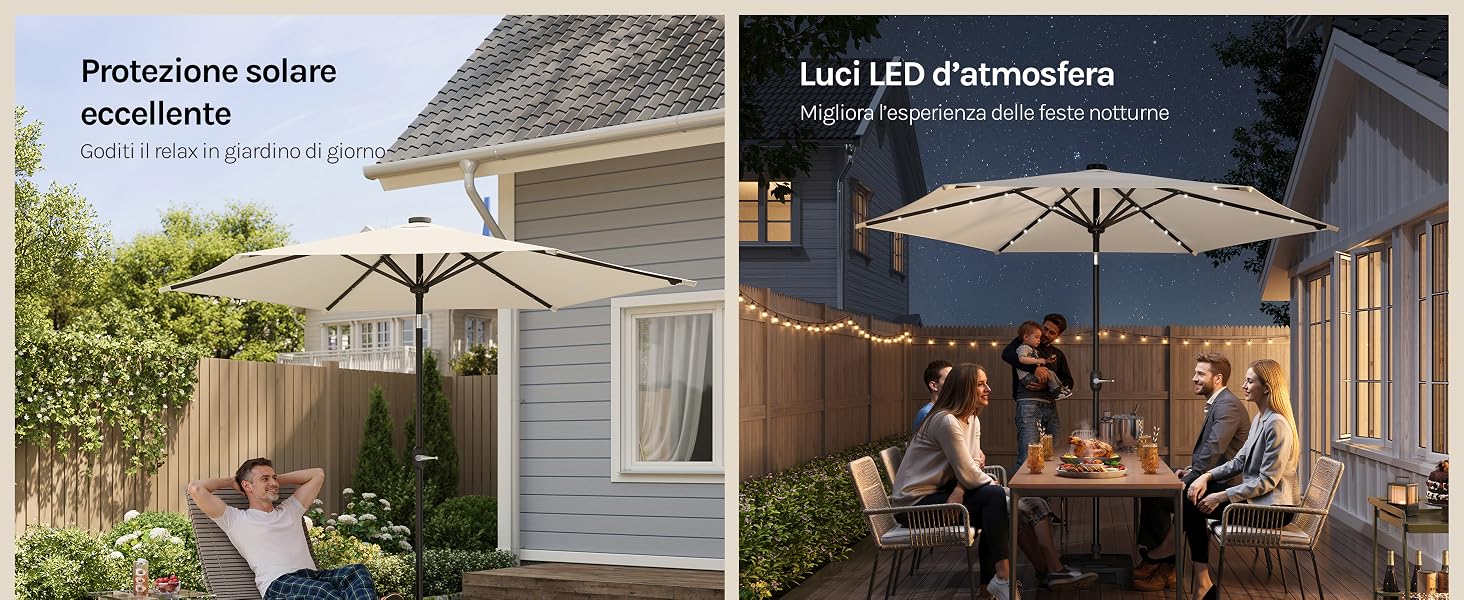 Il testo recita «Protection solaire», «SunRollo» e «LED d'atmosphère». Immagine divisa che mostra un ombrellone da giardino di giorno e di notte con illuminazione a LED mentre viene utilizzato all'aperto.