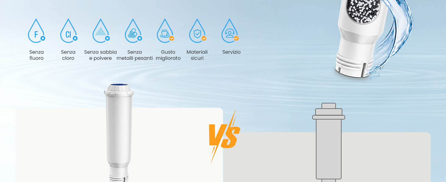 Il testo indica «VS» tra due confronti di prodotti. Il confronto sulla filtrazione dell'acqua mostra sette icone a forma di goccia d'acqua nella parte superiore; cartuccia filtrante cilindrica bianca a sinistra e contenitore filtrante rettangolare bianco a destra su sfondo azzurro.
