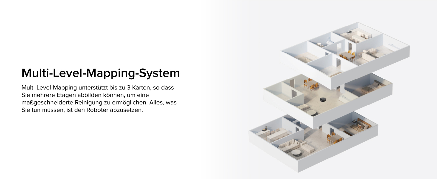 Multi-Level-Mapping-System