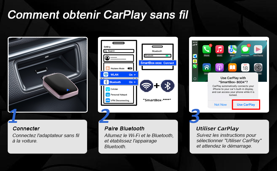 adaptateur wireless Car play