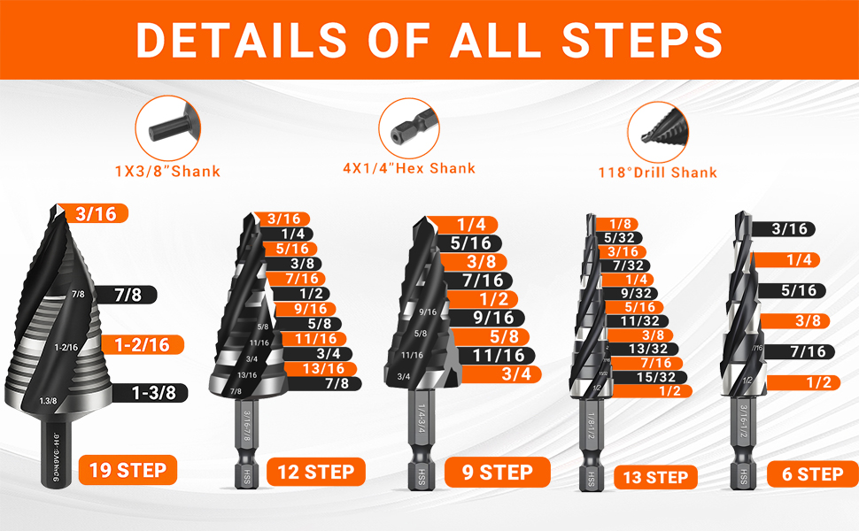 Spiral Step Drill Bit Set