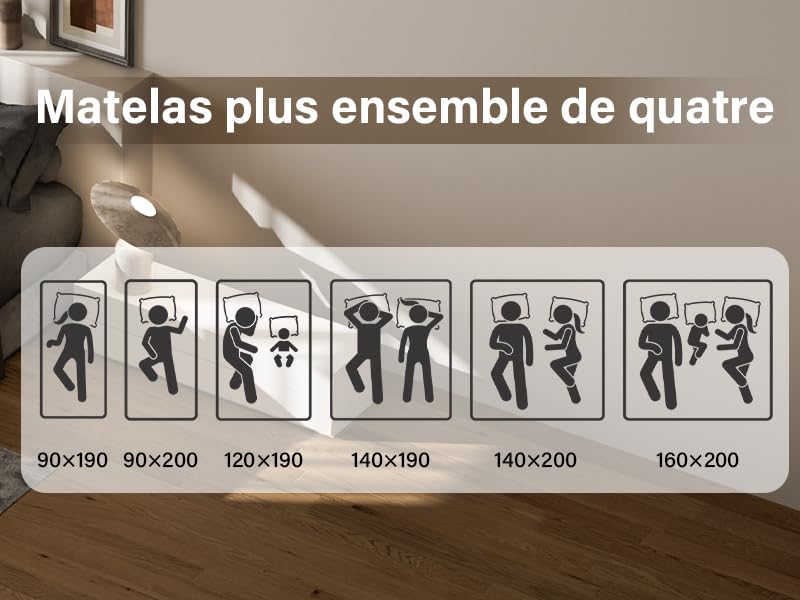 Le texte se lit comme suit : « Matelas plus ensemble de quatre ». Parure de lit gris foncé présentée sur le lit avec les taies d'oreiller assorties. Série d'icônes représentant différentes positions de sommeil.