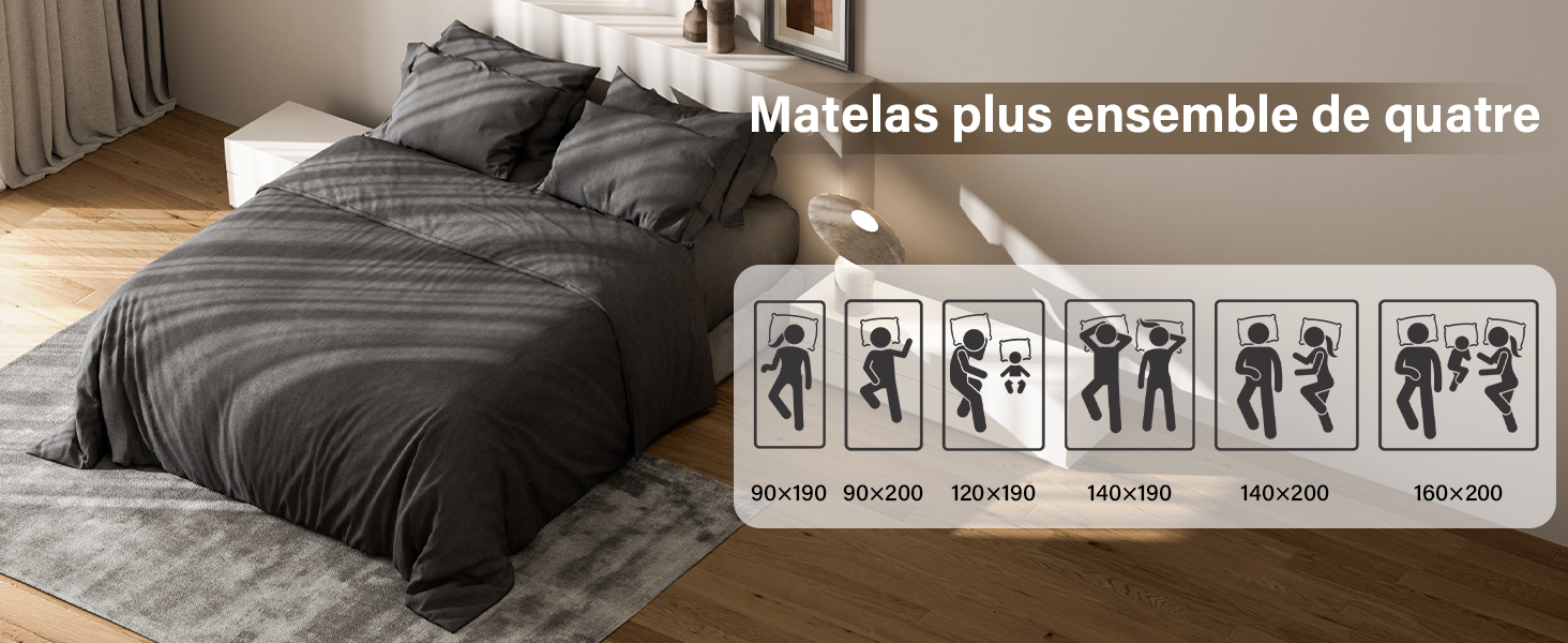 Le texte se lit comme suit : « Matelas plus ensemble de quatre ». Parure de lit gris foncé présentée sur le lit avec les taies d'oreiller assorties. Série d'icônes représentant différentes positions de sommeil.