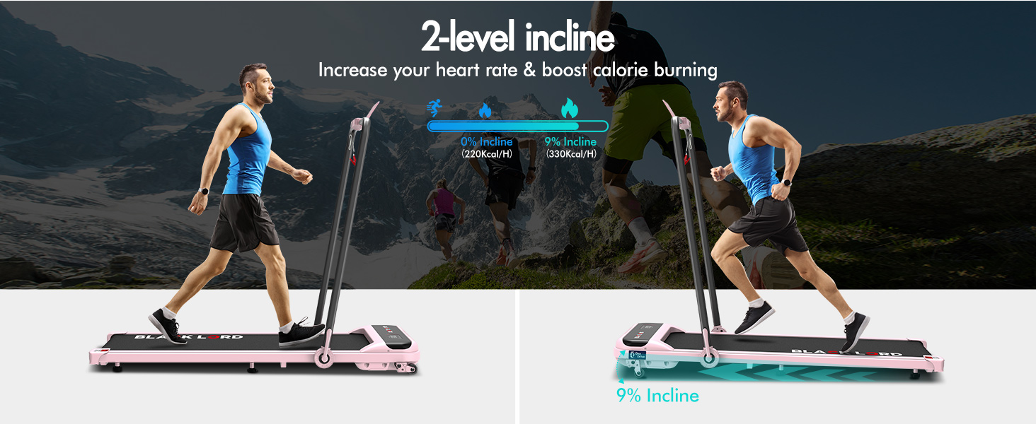 Text reads '2-level incline'. Sequence of exercise demonstration images showing plank positions and workout movements on an elevated platform.