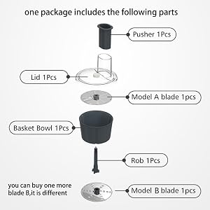 Diagrama de ensamblaje del producto que muestra los componentes de un electrodoméstico de cocina, incluyendo el empujador, la tapa, la cuchilla Modelo A, el tazón, el delantal y la cuchilla Modelo B opcional