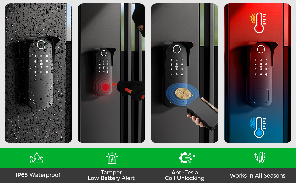 smart rim lock