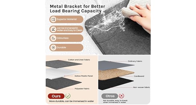 Infographic showing metal bracket for enhanced load bearing capacity. Features include superior durability, extra reinforcement, and scratch resistance. Comparison with other products highlights improved stability and performance.