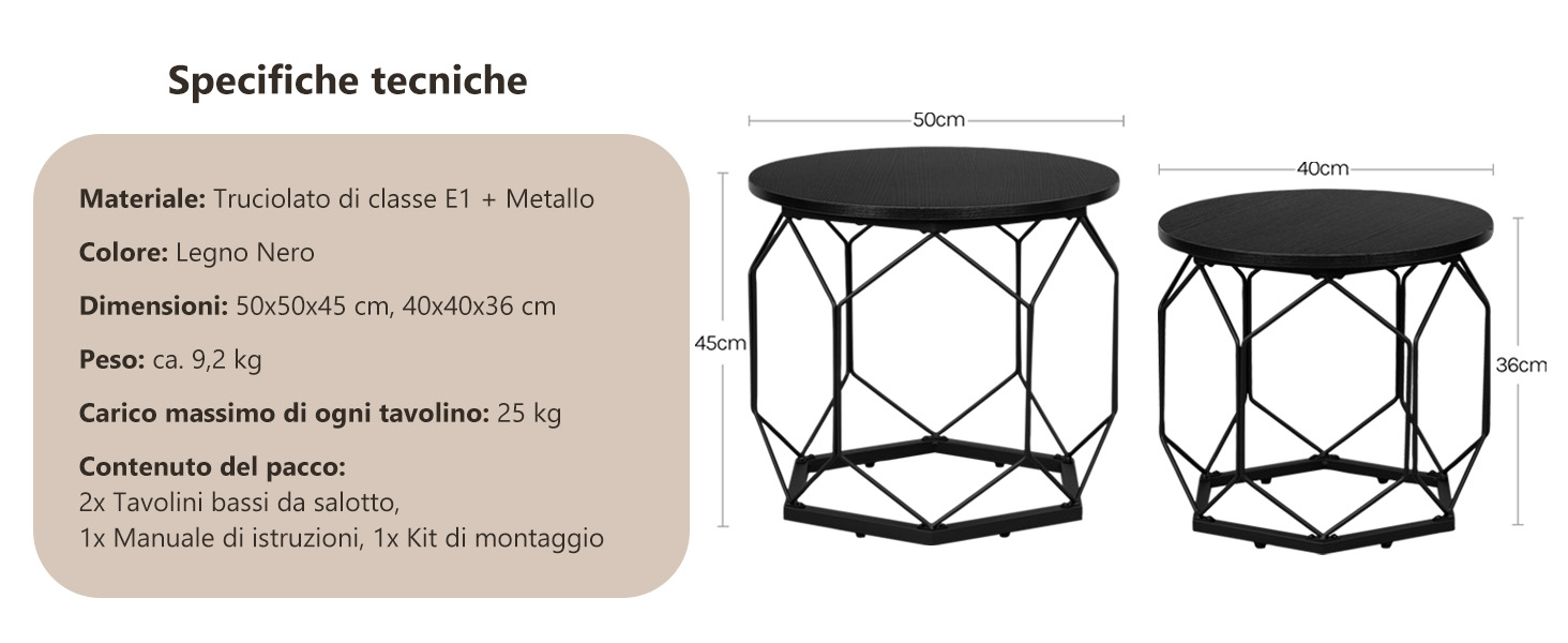 Due tavolini rotondi neri con basi geometriche in metallo. I tavoli misurano 50x50x45 cm e 40x40x35 cm. Capacità di carico massima 25 kg. Realizzato in metallo con finitura nera opaca.