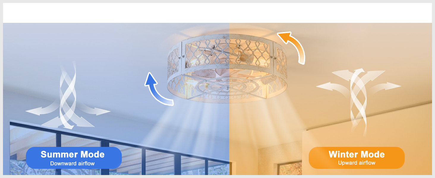 industrial ceiling light with fans and remote