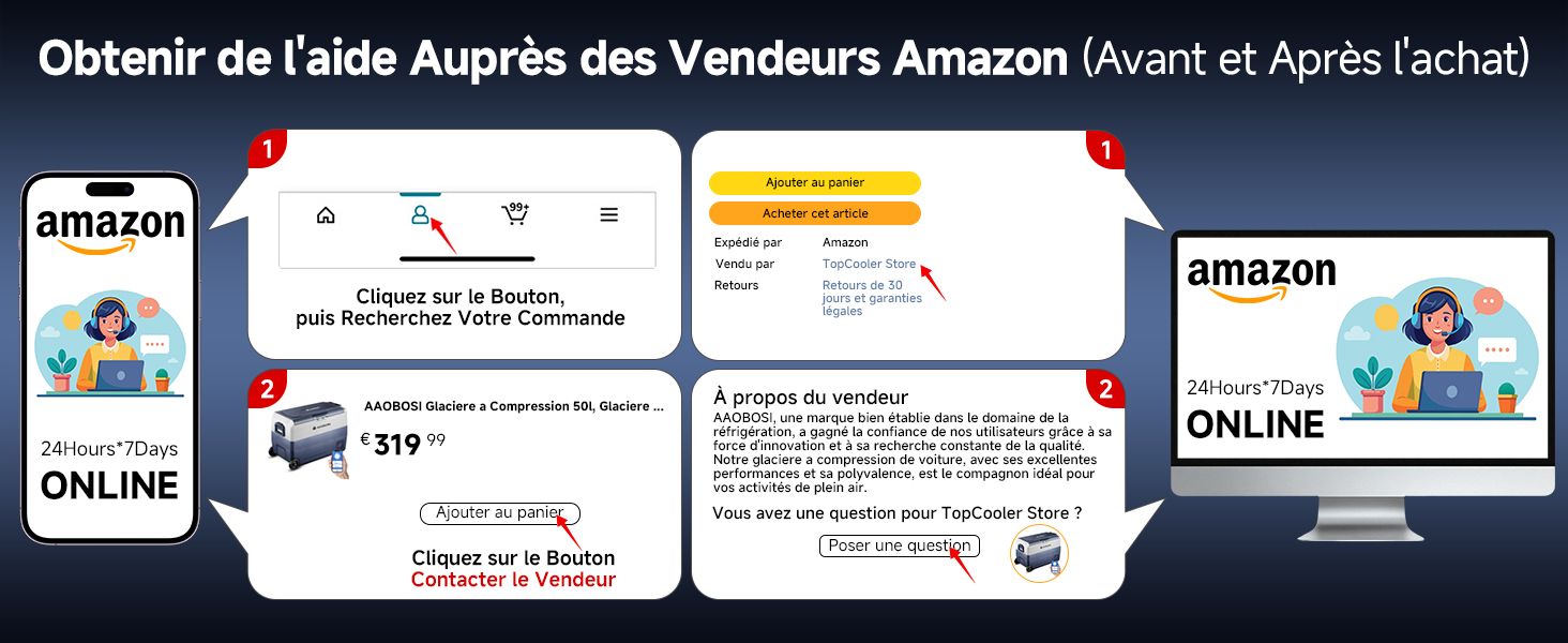 Le texte se lit comme suit : « Obtenir de l'aide auprès des vendeurs Amazon ». Série de captures d'écran montrant l'interface du service client Amazon en français avec des fenêtres de discussion en ligne et des options de support.