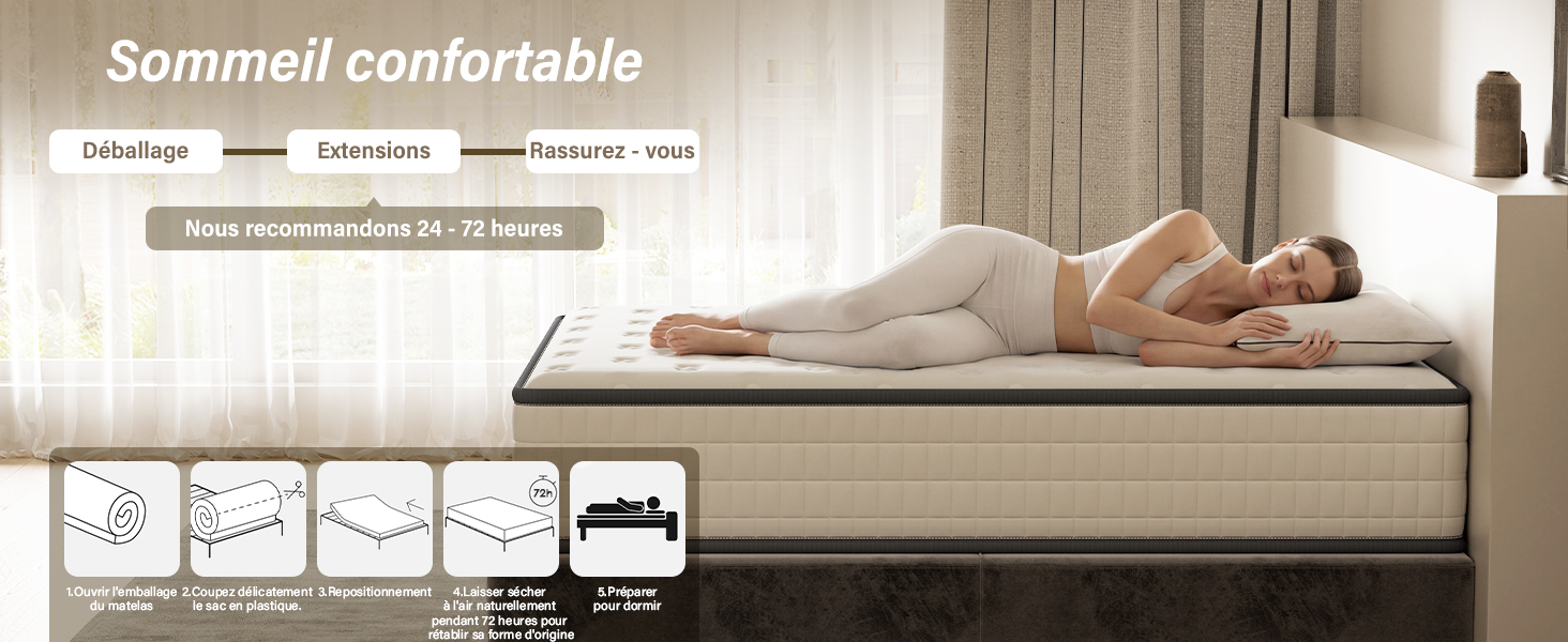 Le texte indique « Sommeil confortable ». Plusieurs panneaux illustrant les caractéristiques du matelas avec des icônes représentant les différentes couches de confort et les différents systèmes de soutien.