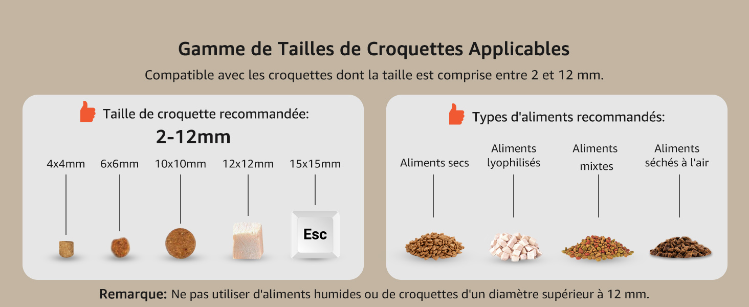distributeur croquettes chat automatique