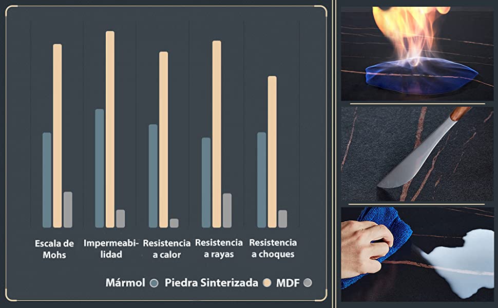 mesa marmol