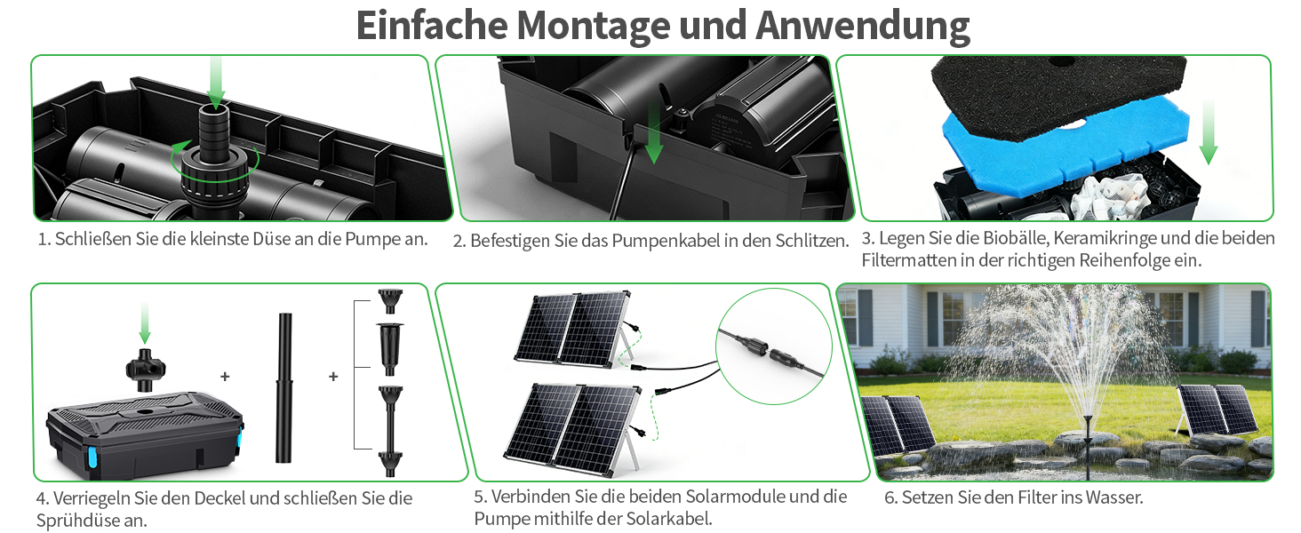Vielseitige Düsen