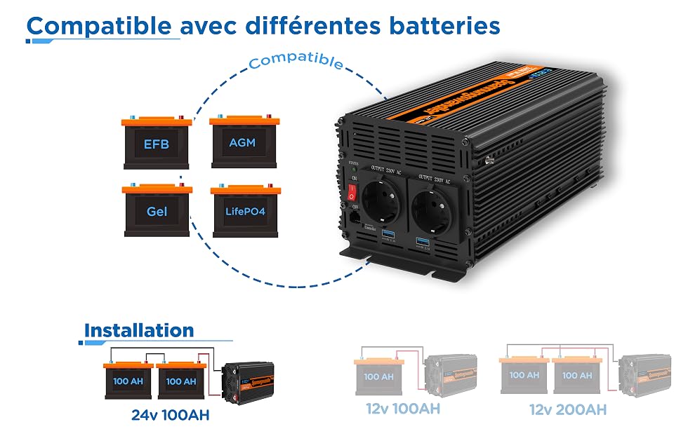 compatible batteries edecoa 24v 220v 230v camion sinus convertisseur onduleur power inverter